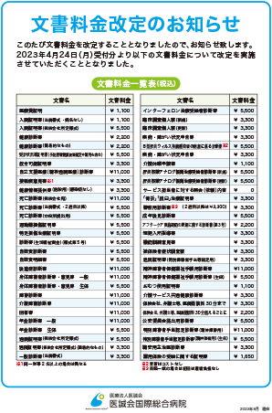 文書料
