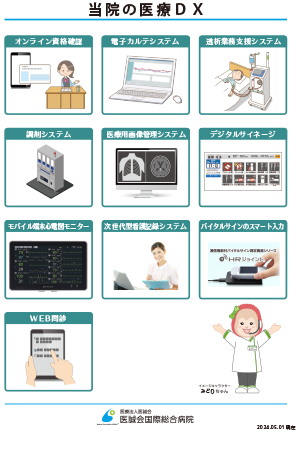 医療DXの推進について