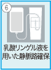 救急救命士が実施出来る救急救命処置