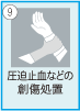 救急救命士が実施出来る救急救命処置