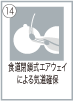 救急救命士が実施出来る救急救命処置