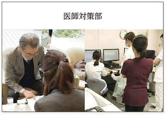 病院機能評価 2施設、ACHS 1施設（日本初）、ISO9001 6施設、1クリニック群