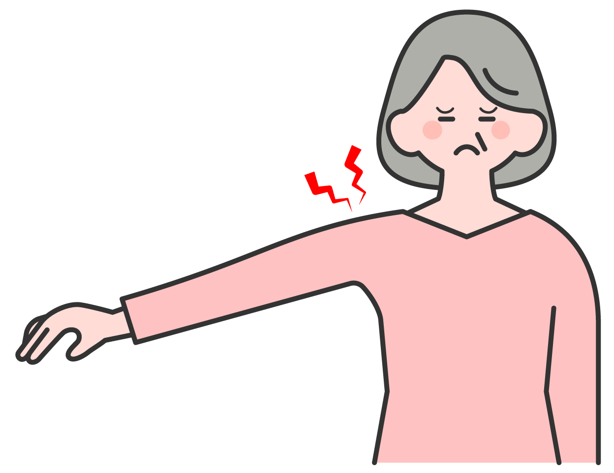 痛みがある腕をゆっくりあげると・・・