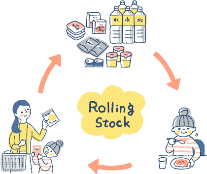妊婦さん・子育て家庭のための防災