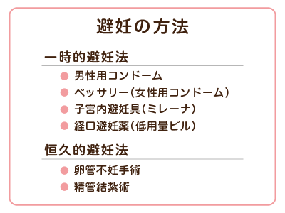 避妊の方法