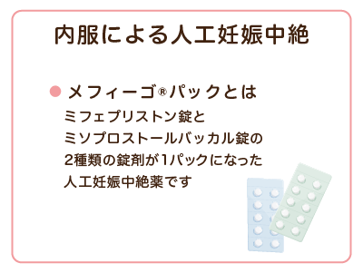 メフィーゴパックとは