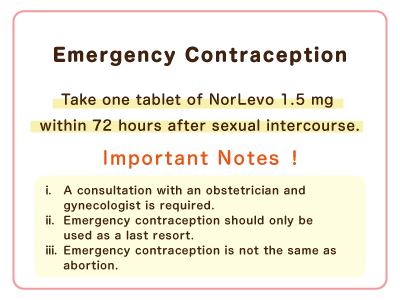 Emergency Contraception