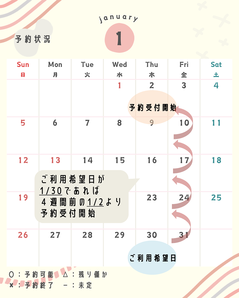 産後ケアはご利用希望日の4週間前から予約が可能となります