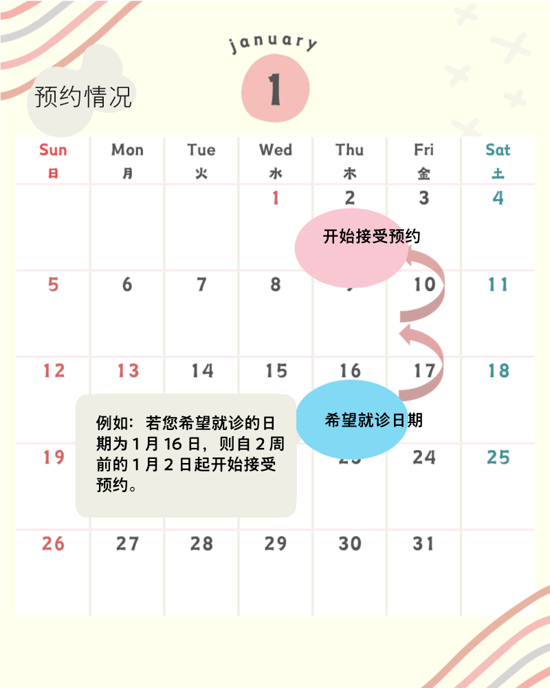 本日から２週間後以降の日程をご予約いただけます